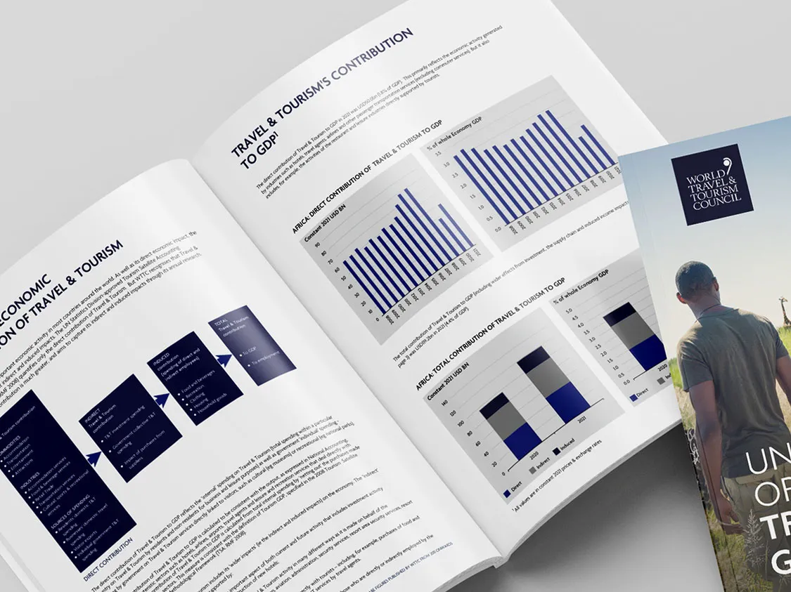 A WTTC Publication
